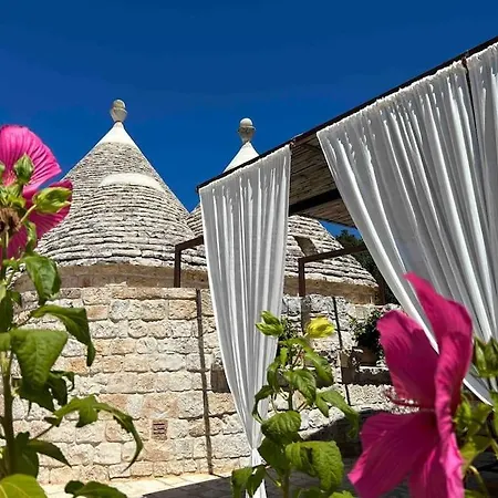 Il Trullo Di Ninno
