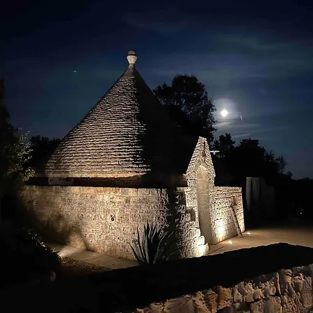 Il Trullo Di Ninno *